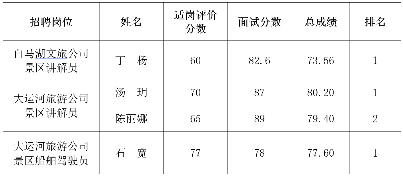 K8官网 - 天生赢家一触即发