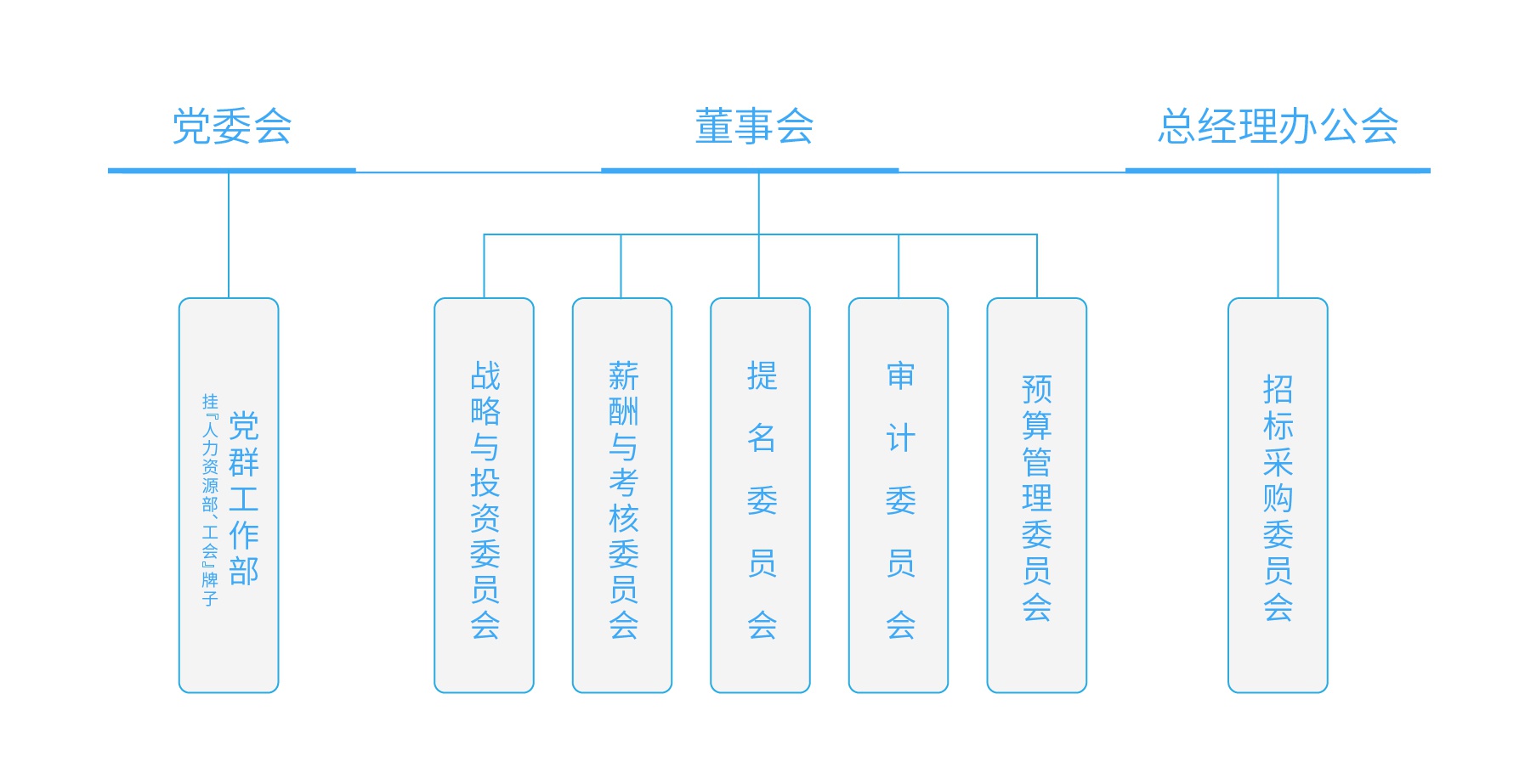 K8官网 - 天生赢家一触即发